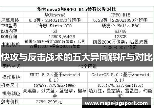 快攻与反击战术的五大异同解析与对比