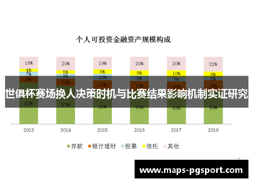 世俱杯赛场换人决策时机与比赛结果影响机制实证研究